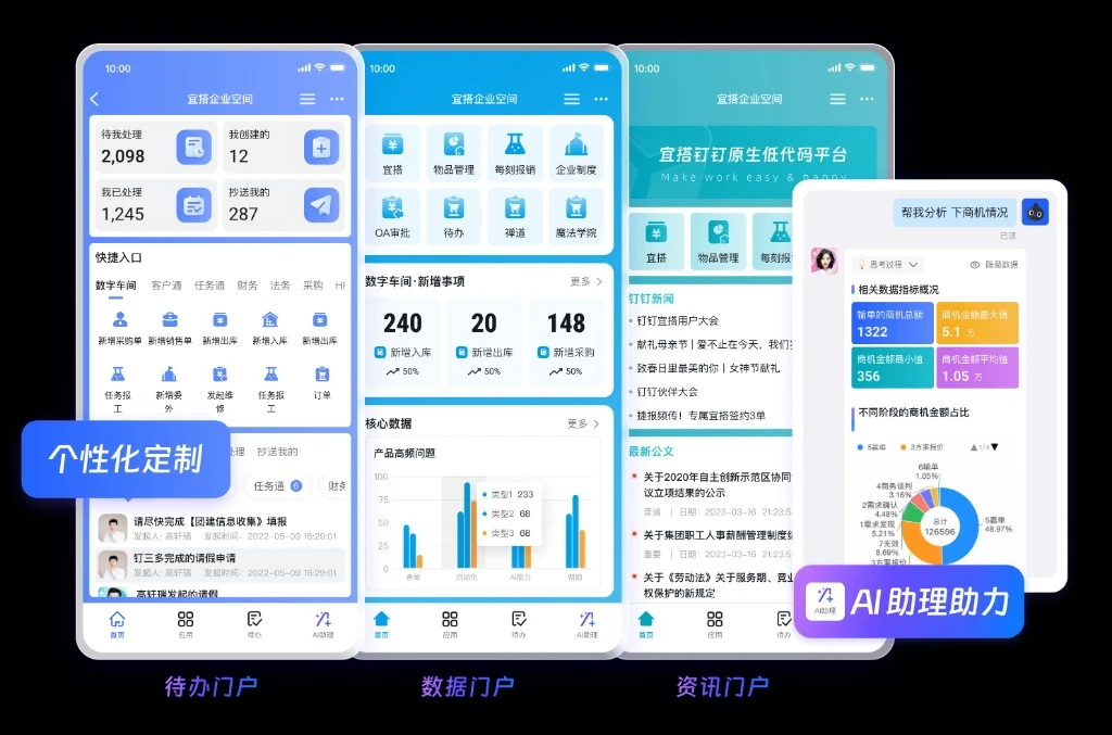 教育会议文档